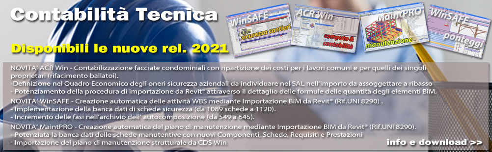 Contabilita'2021